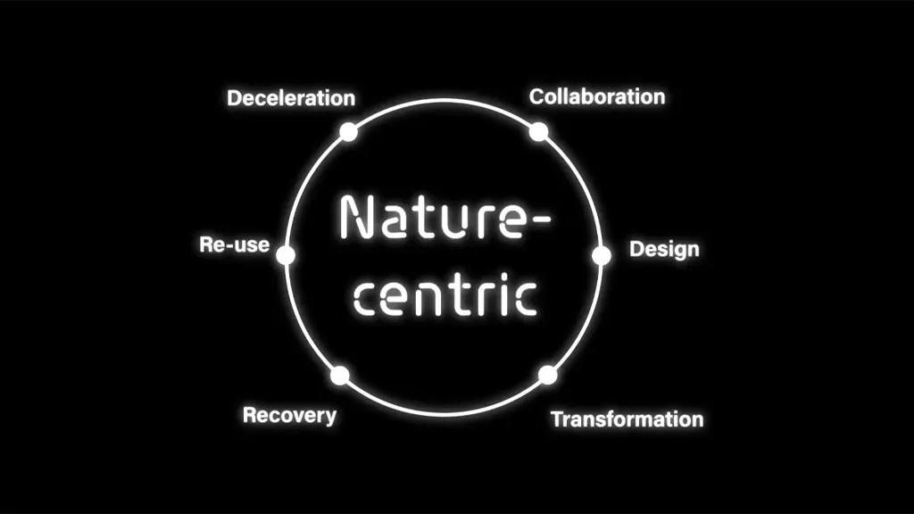 Nature-centric diagram